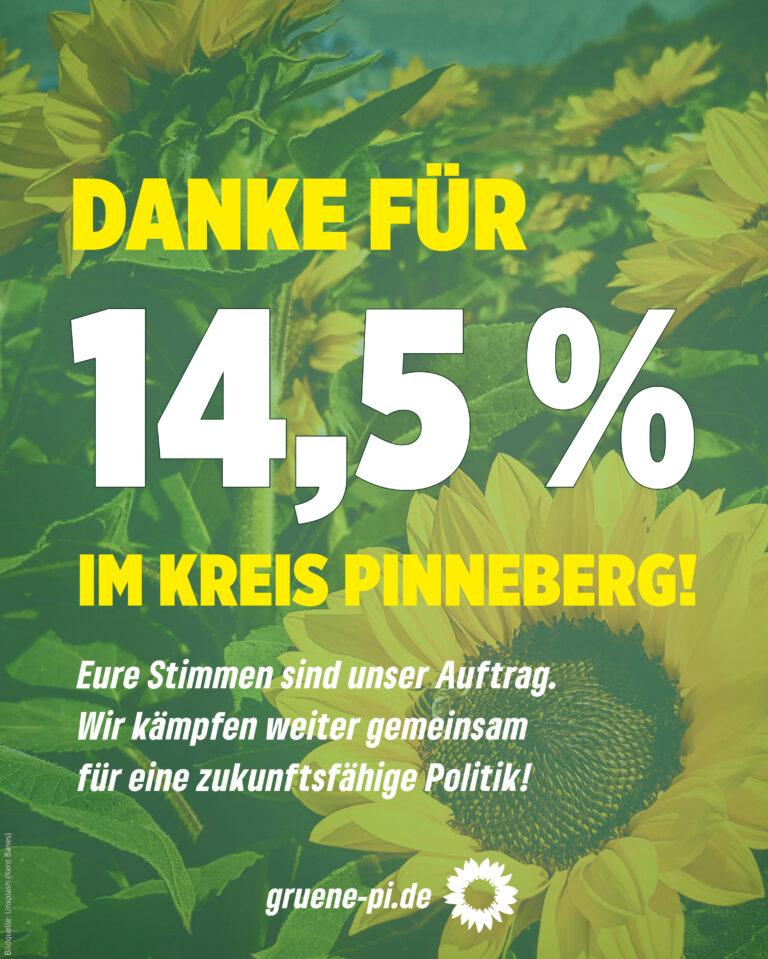 Danke für eure Stimmen!